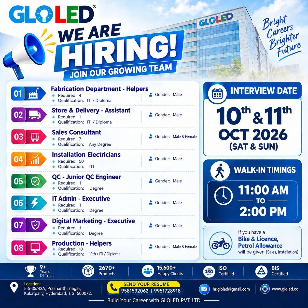 GLOLED Job Openings - Walk In Interview